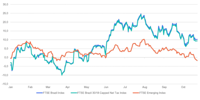 24-11-23 1 Franklin Templeton