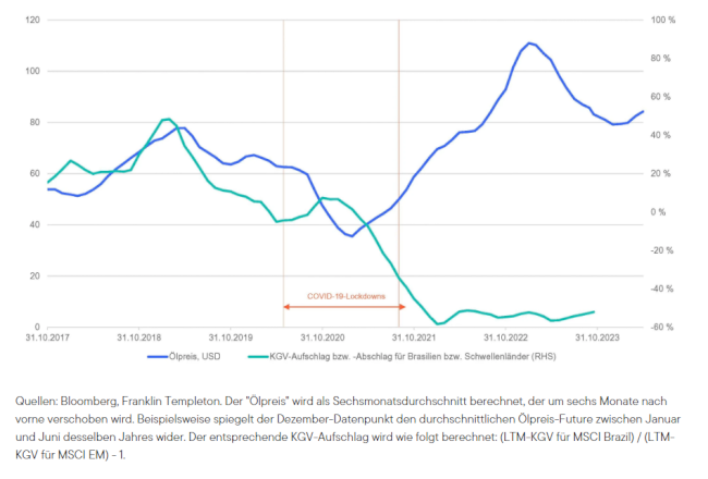 24-11-23 3 Franklin Templeton