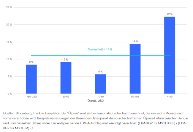 24-11-23 4 Franklin Templeton