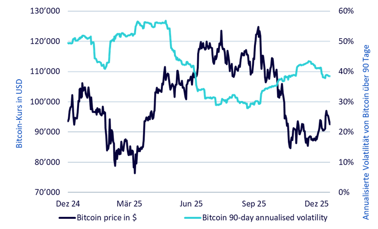 16-02-26 WisdomTree 1