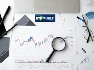 Technische Analyse und ETFs Buyback