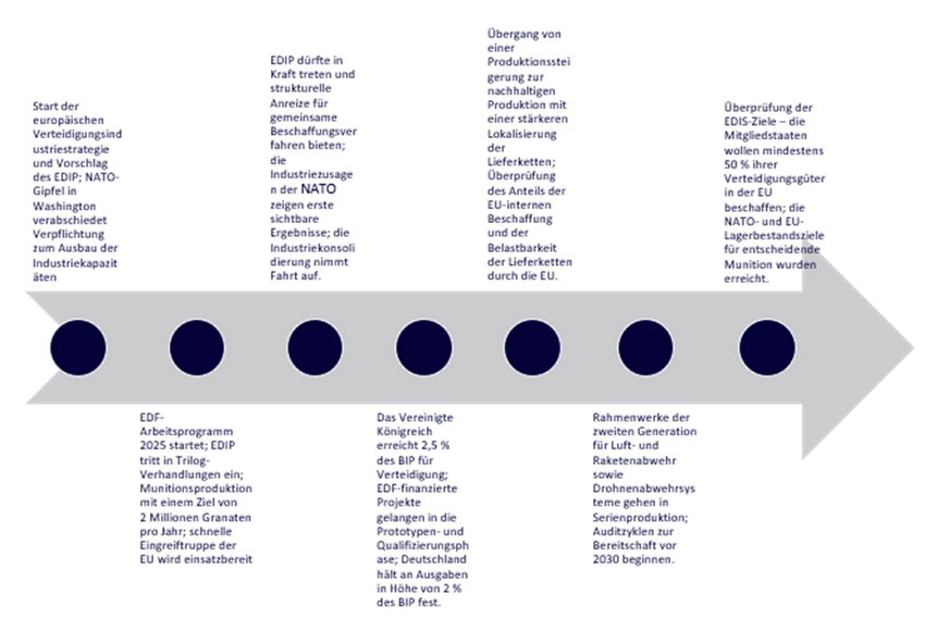 21-10-25 WisdomTree ETF