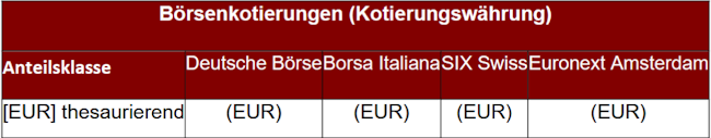 21-05-26 Vanguard ETF 2
